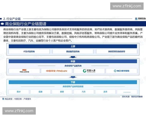 体育保险金融创新：推动行业发展与风险管理的未来趋势分析